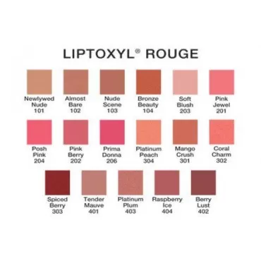 LipToxyl Rouge - Advanced Age Defying Lip Plumping Lipstick (PinkBerry)