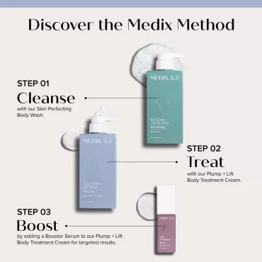 Medix 5.5 Collagen Cream Body Lotion & Face Lotion...