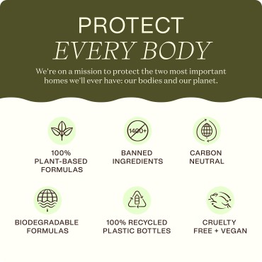 Ingreendients Natural Body Wash With Organic Ingredients - Moisturizing For Dry and Sensitive Skin, Organic Body Wash, Vegan Body Wash, Paraben Free Body Wash, Cruelty Free, Sulfate Free, Betaine Free (2 x 16 FL. Oz)