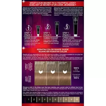 Schwarzkopf Keratin Color 7.55 Dark Golden Blonde ...