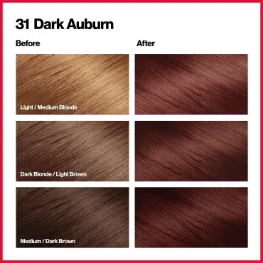 Revlon ColorSilk Hair Color, [31] Dark Auburn 1 ea (Pack of 5)