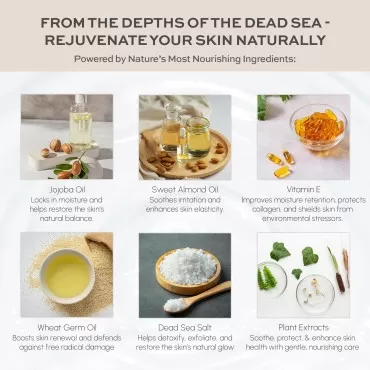 ARIANNA-SKINCARE Ultra Exfoliating Body Treatment ...